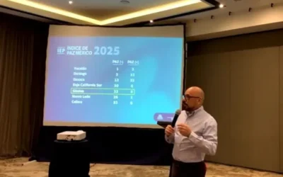 Sinaloa ocupa el lugar 22 en violencia a nivel nacional, según el Instituto de Economía y Paz